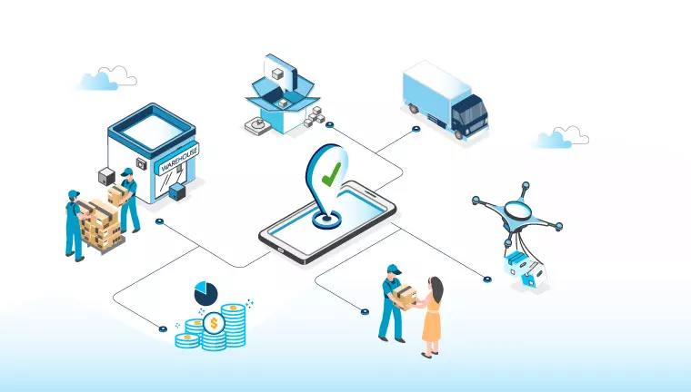 Distribution Management System